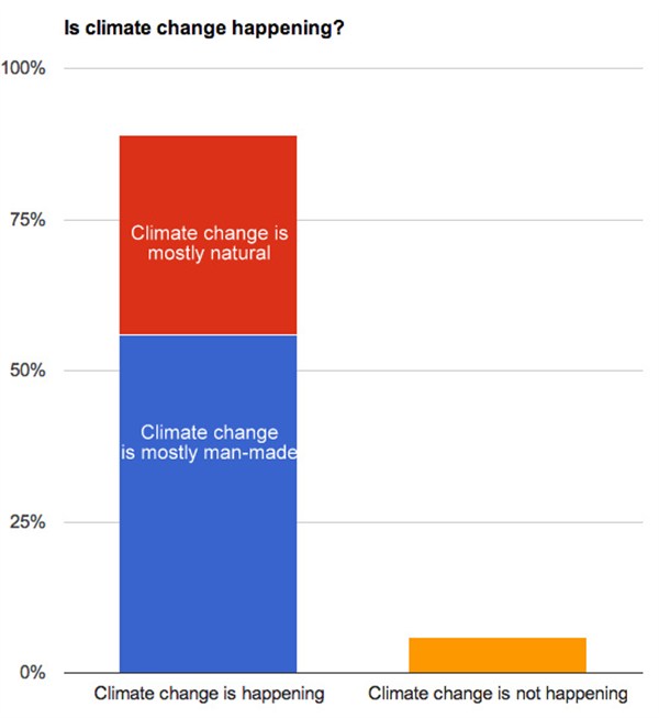 Belief Graph .png