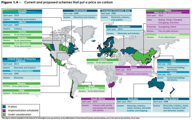 European commission climate action emissions trading system