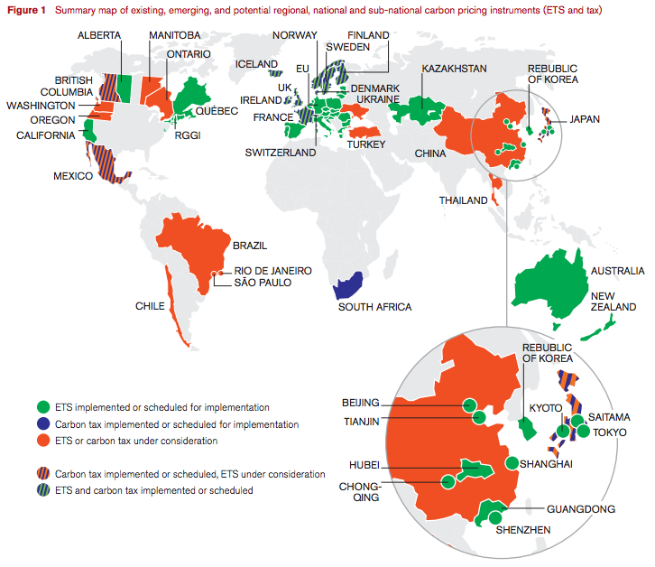 Eu ets cap and trade system