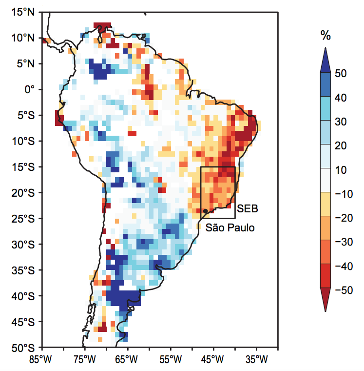 Sao Paulo Climate Chart