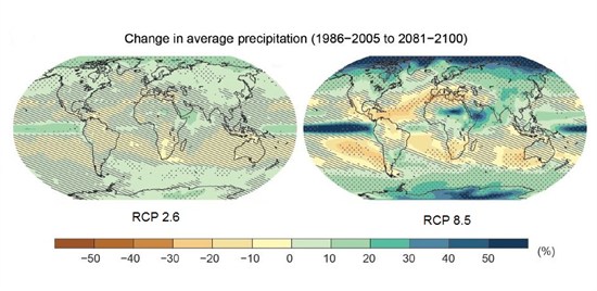 Rainfall