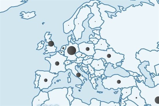 1. European Countries Highest Emitters