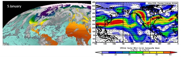 Met Office _UKwinds