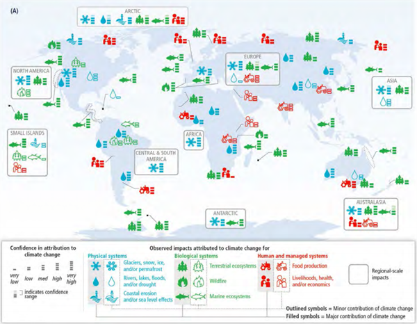 IPCC AR5 WG2 impacts map