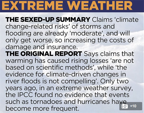 MoS extreme weather