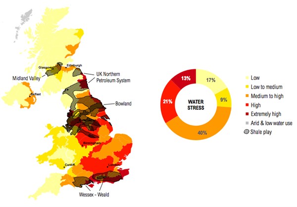WRI UK Shale Gas Water Map