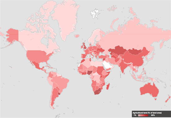 World Bank _Agriculture Percent