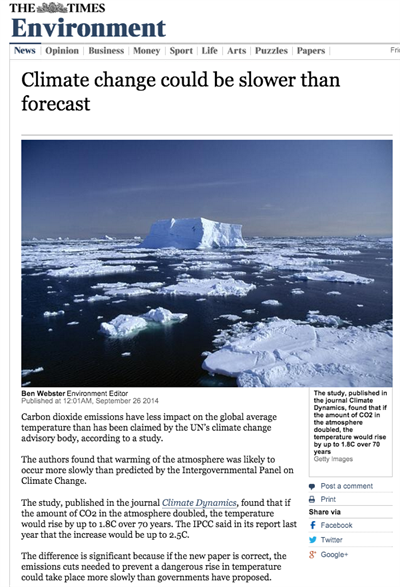 Times Climate Sensitivity