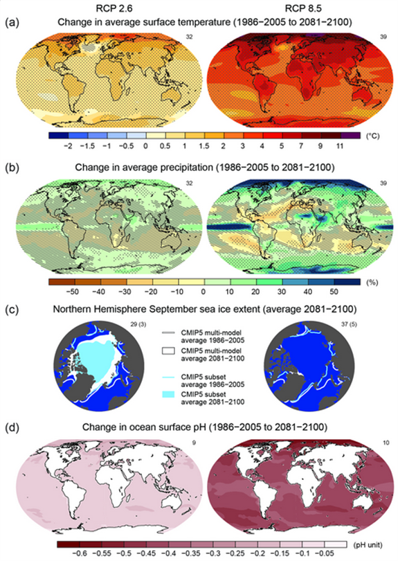 AR5globalimpacts