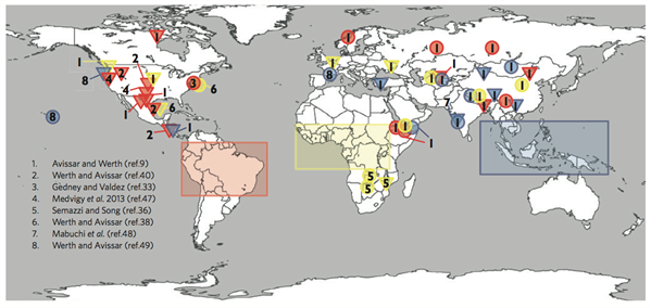 Lawrence & Vandecar (2014) Fig1