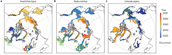 Wisz Et Al . (2015) Fig 3 Fish Interchange