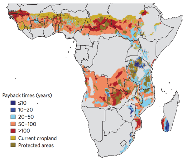 Map showing carbon payback times (in years) for growing grasses for producing ethanol