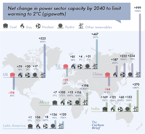 Energyoutlookmaplogo (1)