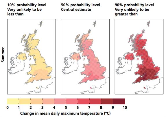 Maximum UK summer temperatures in the 2080s under a medium emissions scenario