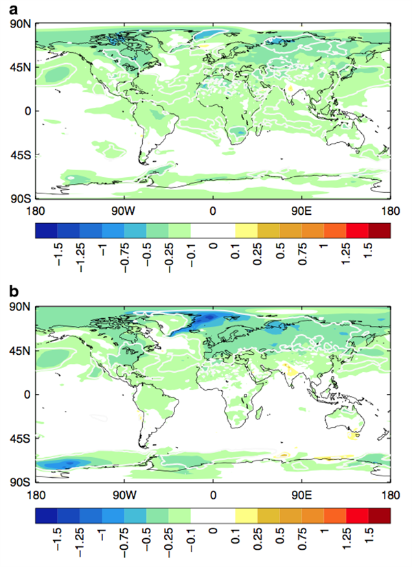 Ineson Et Al (2015) Fig2