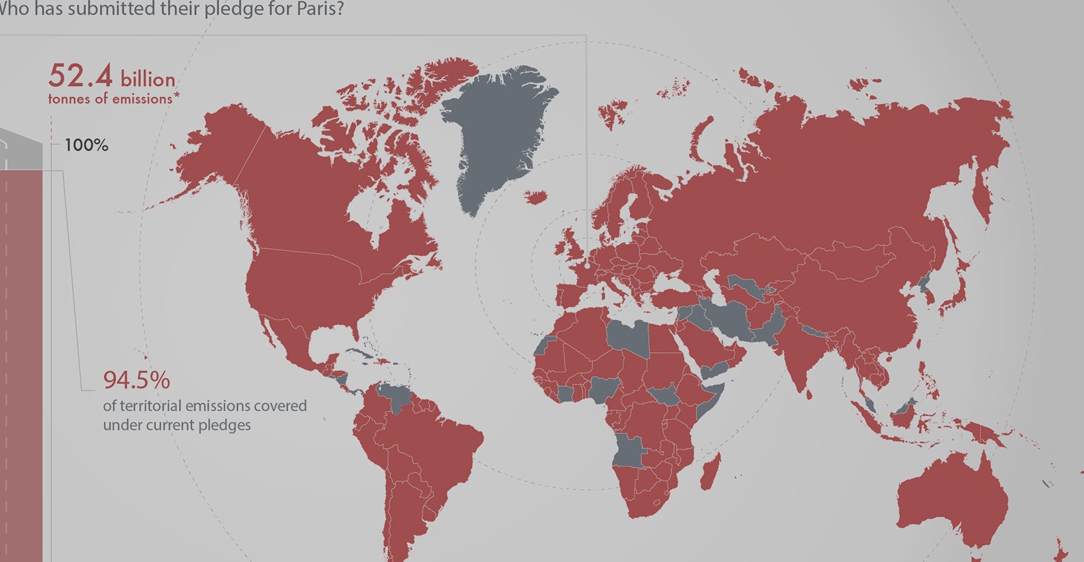Countdown to the Paris climate conference graphic preview