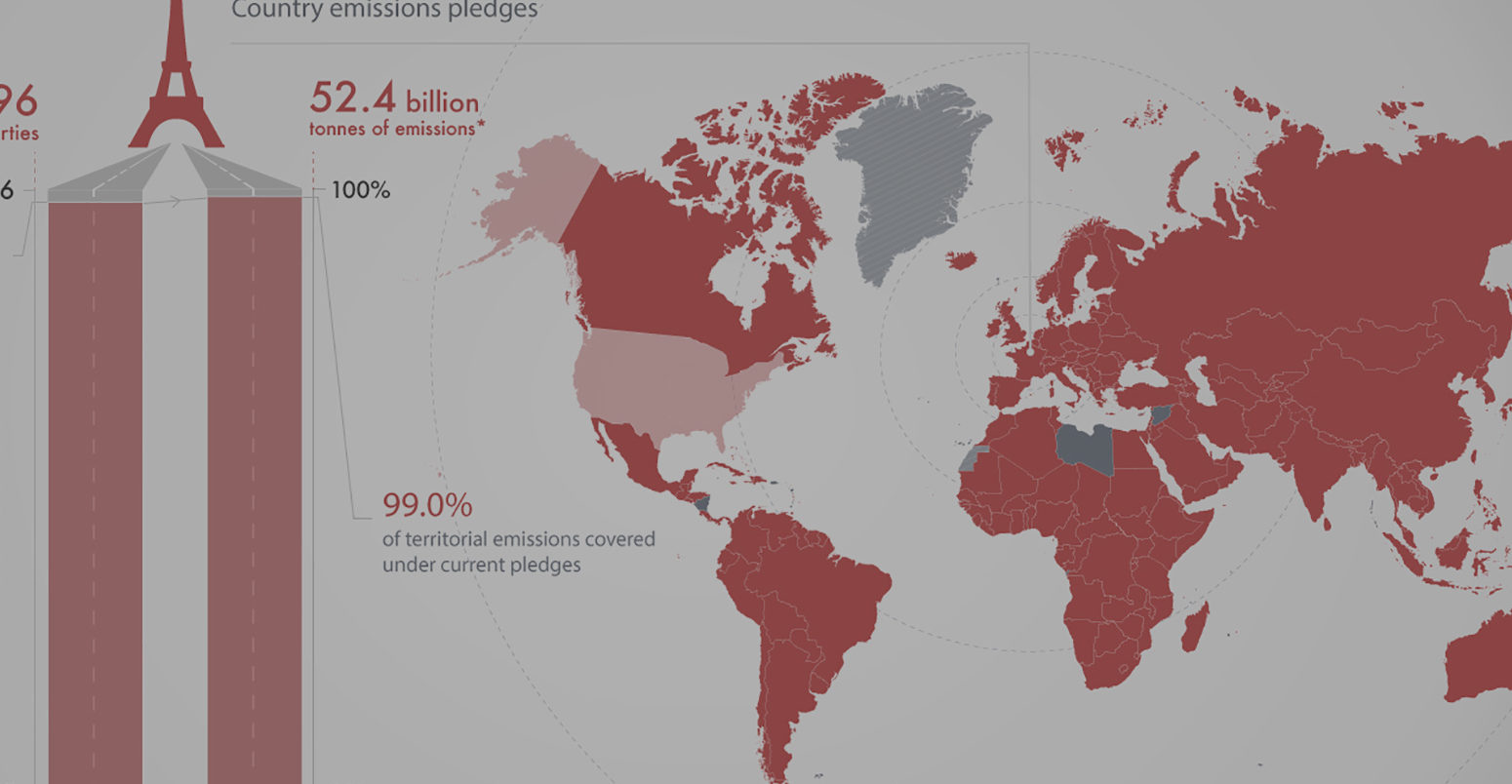 France Greenhouse Gas Emissions Decreased by 16.9% From 1990 Levels - Climate Scorecard
