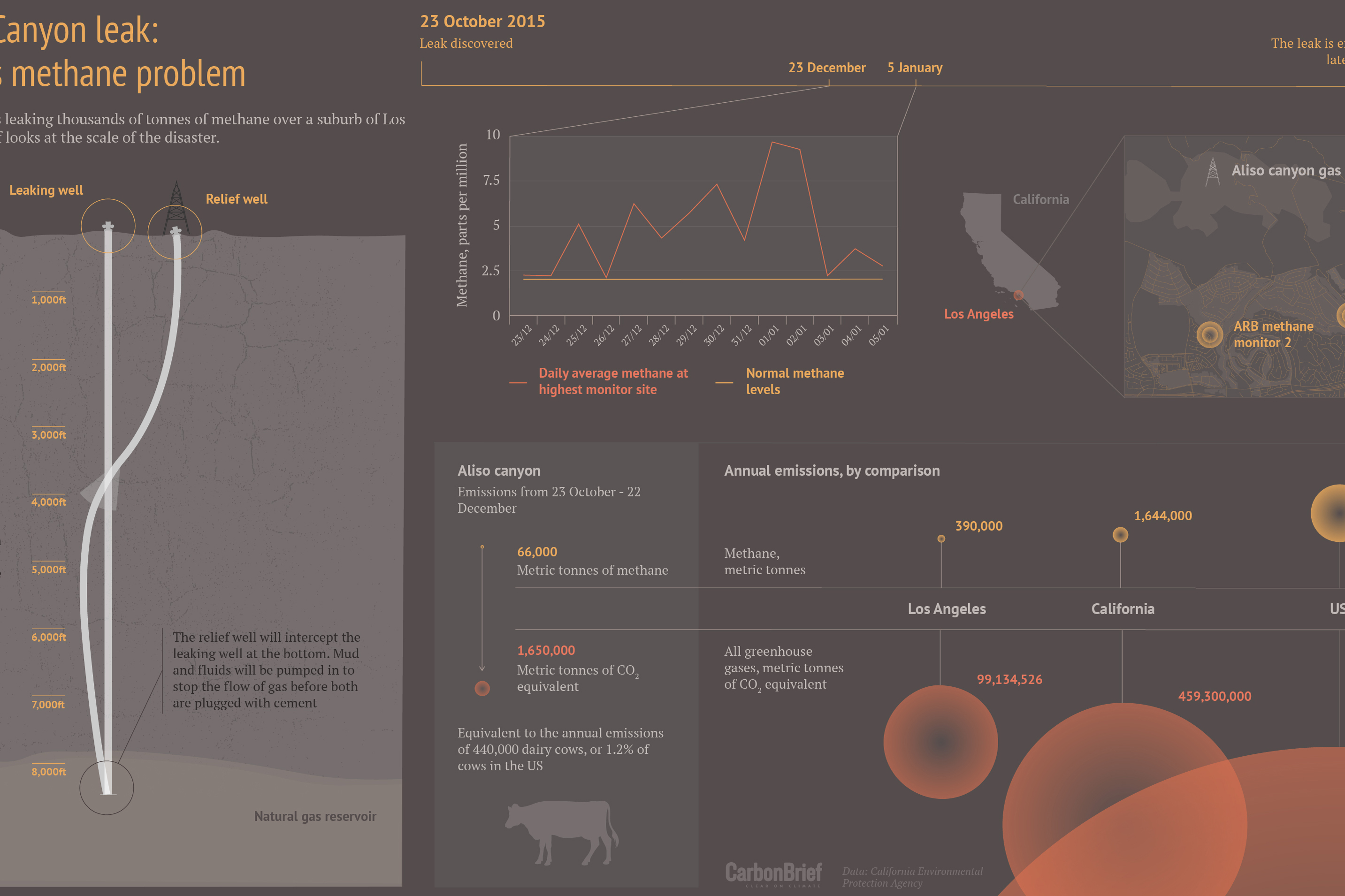 Sushi Milk Leak: A Disaster Of Epic Proportions - r3qlfpd
