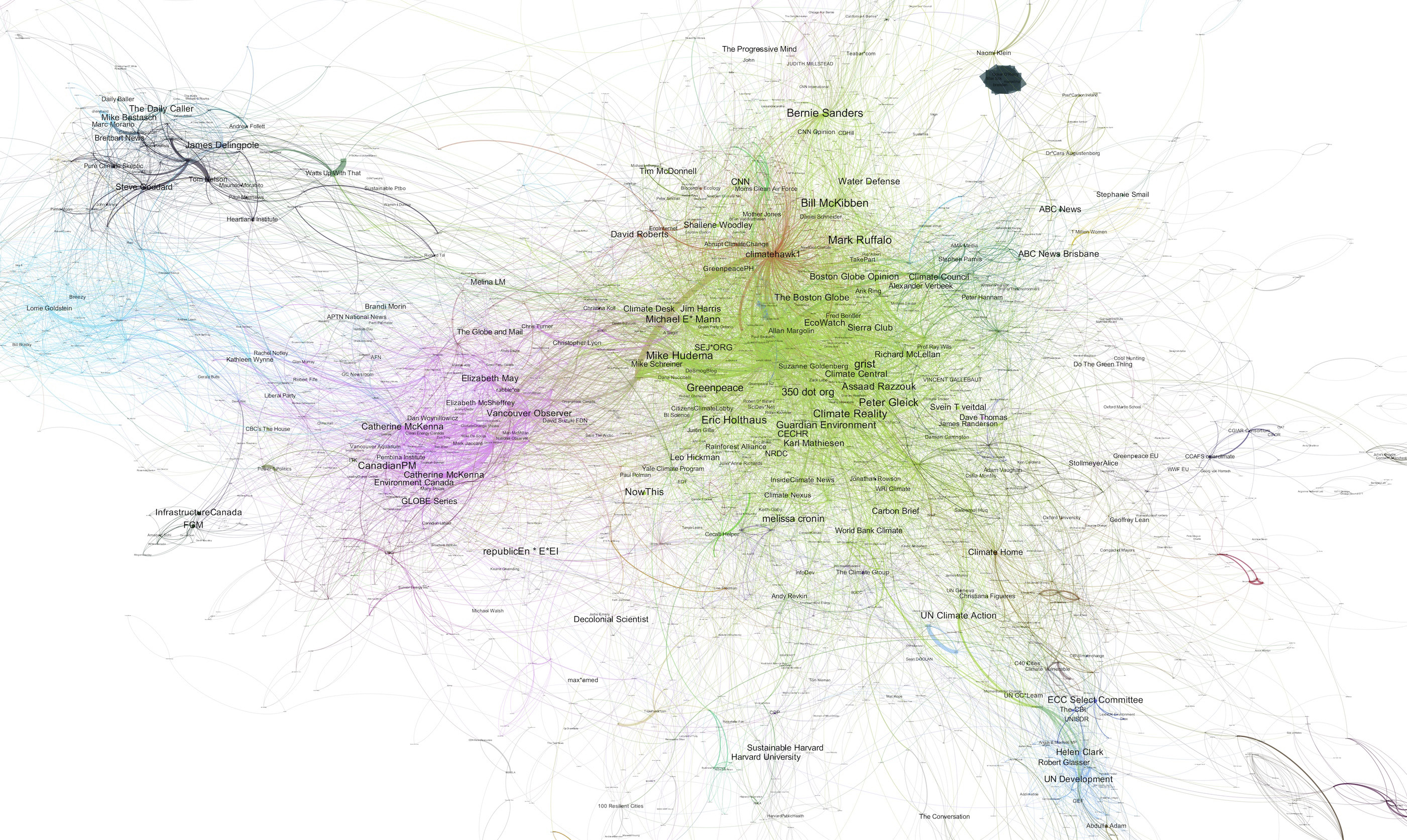 Twitter Network Map for Strongly Connected users, week ending 06 March 2016, close up of central section.