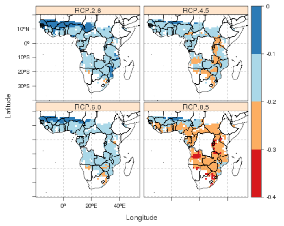 Projected change of growth duration in days per year, from 1995 to 2050. Maps show four different emissions pathways, from RCP2.6 (lowest emissions, top-left) to RCP4.5 (top-right), and RCP6.0 (bottom-left) to RCP8.5 (highest emissions, bottom-right). Countries without available data (e.g. DRC and Ethiopia) are shown as blank. Source: Challinor et al. (2016)