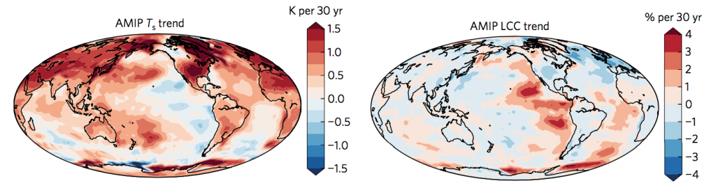 CAPTION: Left: Change in average surface temperature (in degrees C per 30 years) over 1980-2005; shading shows warming (red) and cooling (blue). Right: Change in low-level cloud cover (in % per 30 years) over 1980-2005; shading shows increases (red) and decreases (blue). Source: Zhou et al. (2016) 