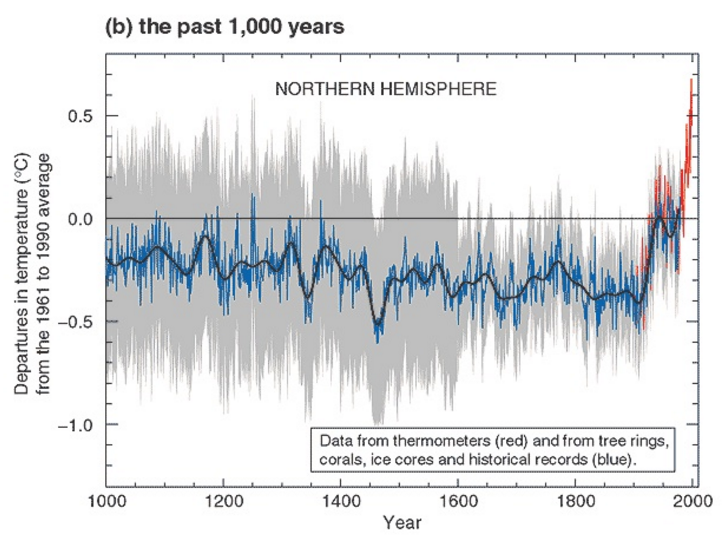 HockeyStick