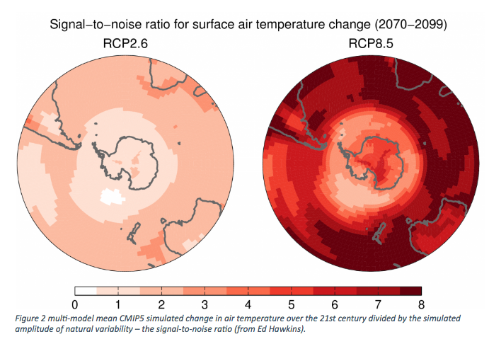 Multi-model mean CMIP5 simulated change in air temperature over the 21st century divided by the simulated amplitude of natural variability – the signal-to-noise ratio (from Ed Hawkins).