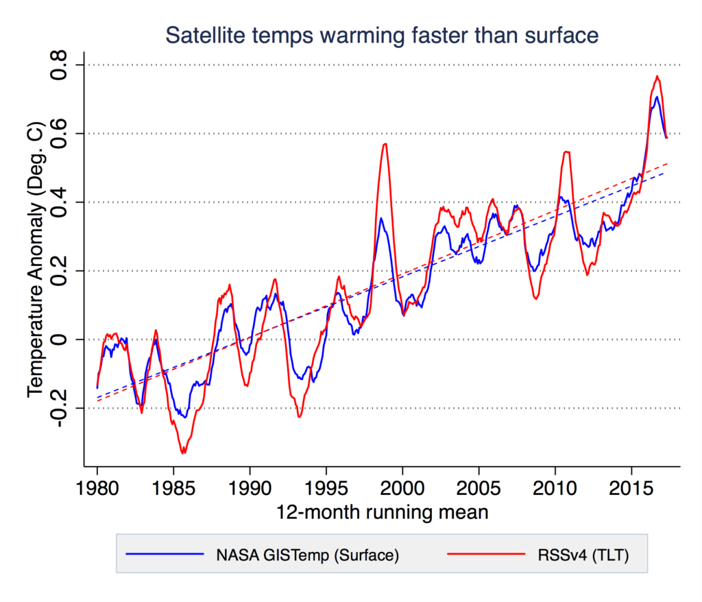 NASA-Satellites-2016-1-1024x878.png