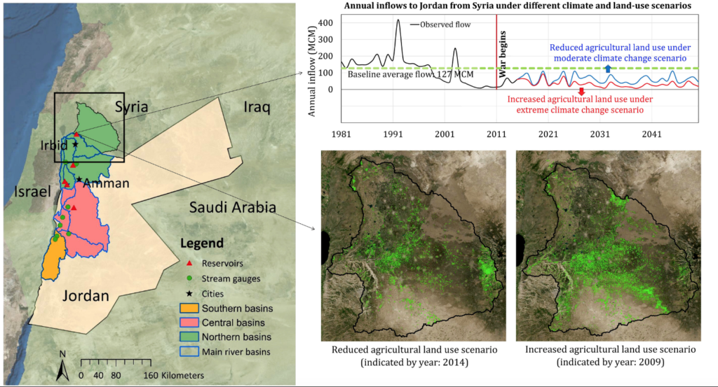 Climate change 'could double' the number of droughts in Jordan by 2100
