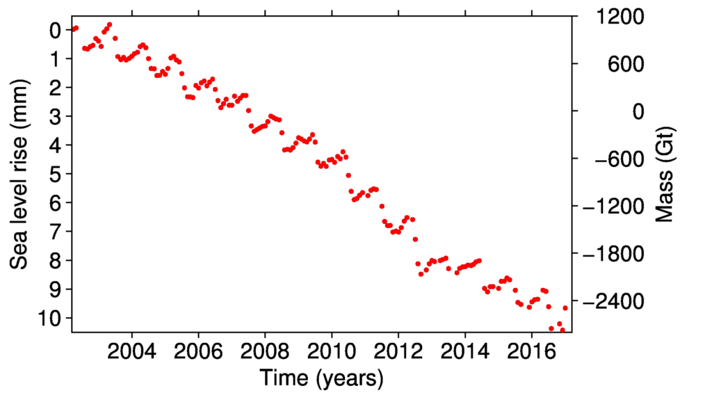 Grace_curve_La_EN_20170100-1024x588.png