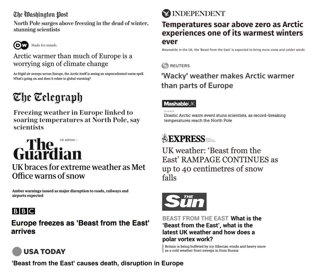 Selection of 'Beast from the east' headline coverage. Credit: Tom Prater, Carbon Brief