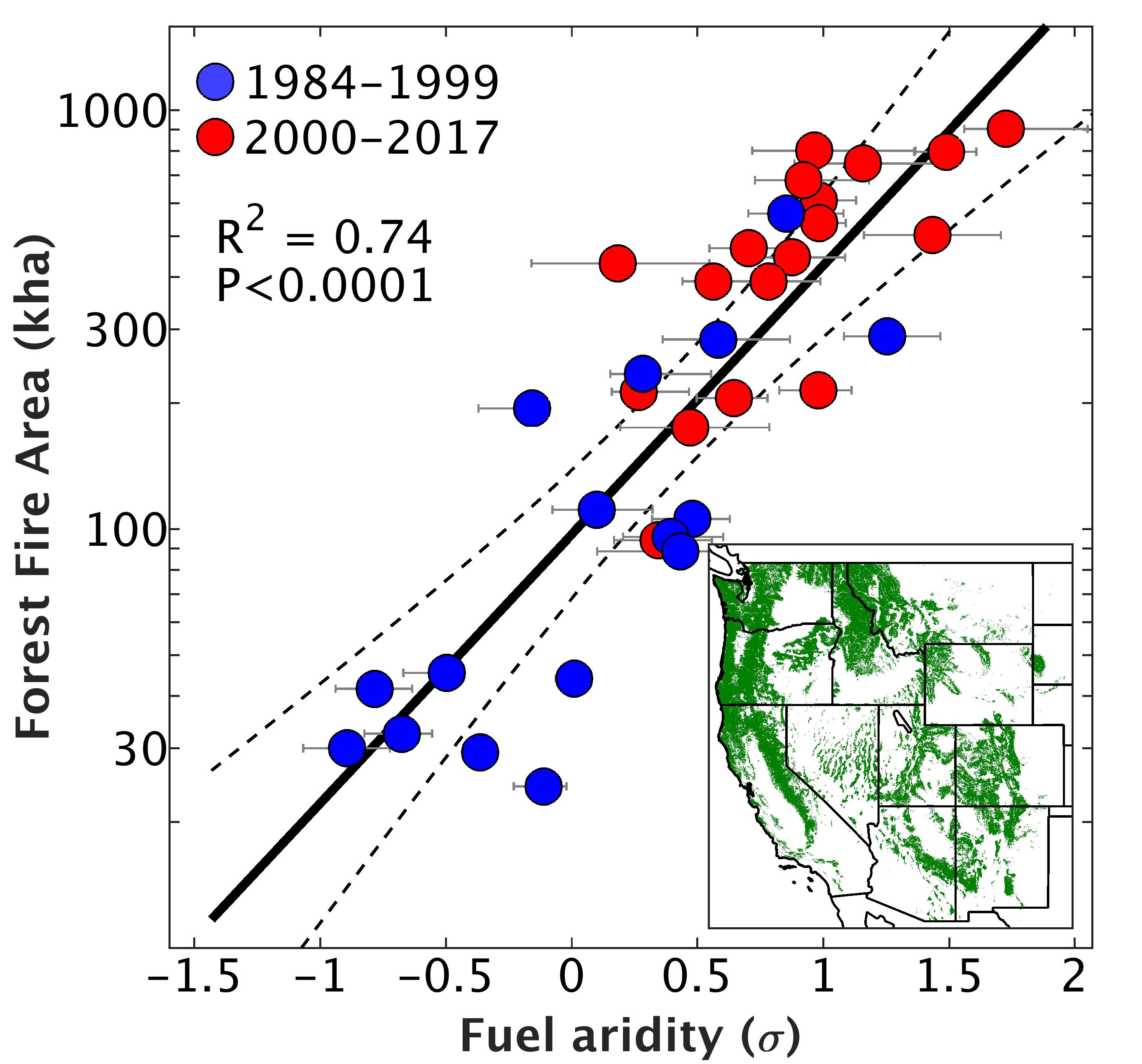 Wildfire Chart