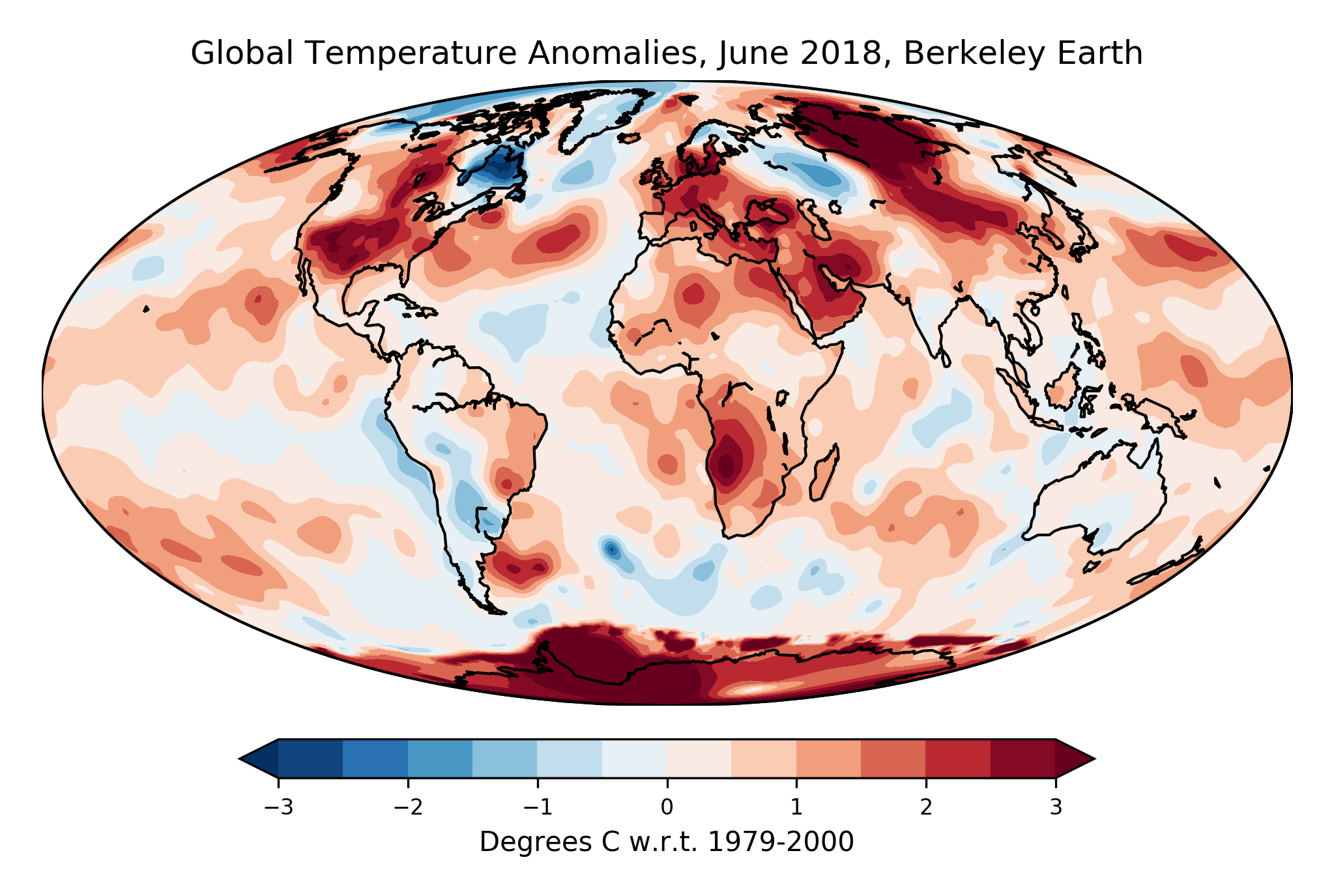 Global Warming Chart 2018