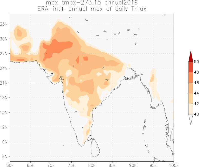 Indian City Temperature Chart