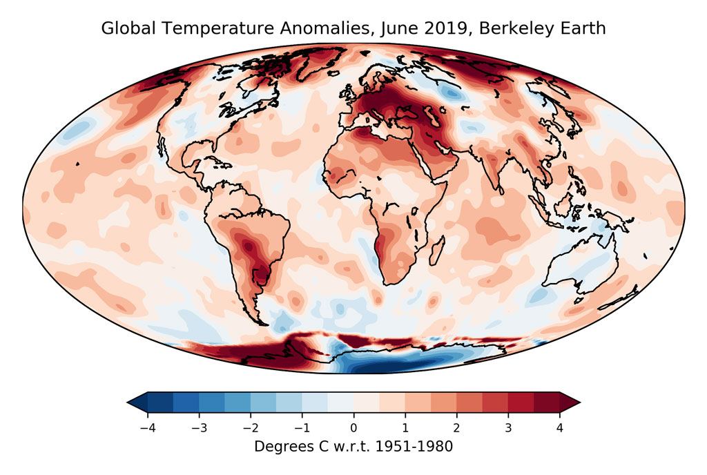 Global Warming Chart 2019