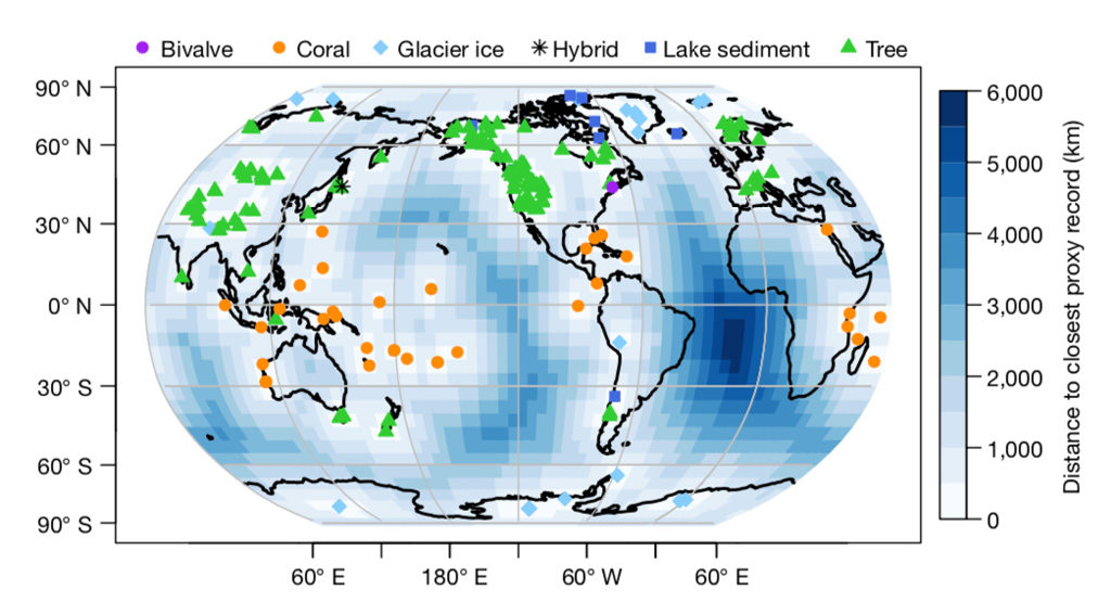 Map of “climate proxies” used in the new study, including bivalve molluscs such as clams, oysters and mussels (purple dots); coral (orange dots); glacier ice (blue diamonds); hybrid – trees or boreholes (black star); lake sediment (blue square) and trees (green). Shading on the map illustrates distance to closest proxy record. Source: Neukom et al. (2019)