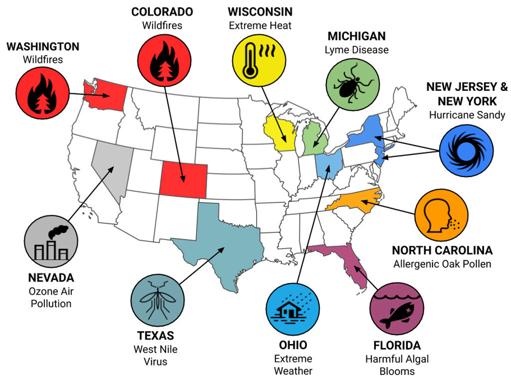 Ten climate‐sensitive case study events included in the health‐related cost valuation. Source: Limaye et al. (2019)