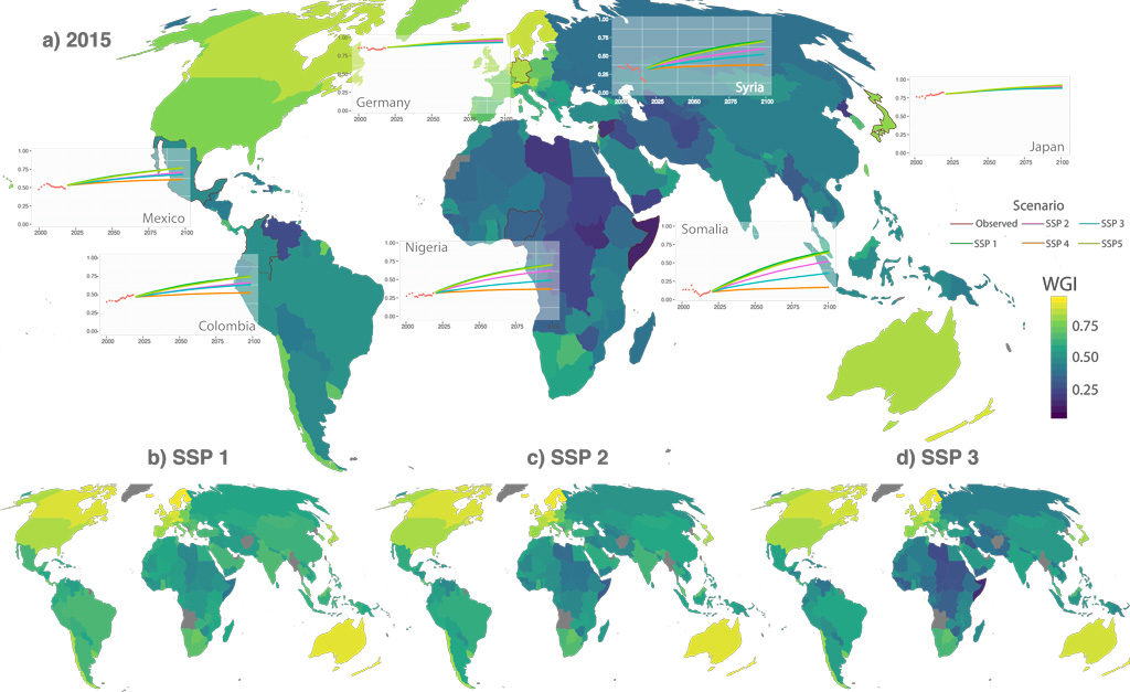 Maps show the evolution of governance over the twenty-first century. a) The values of the composite governance indicator for the world at present (in 2015). The indicator has been normalised to a range from zero to one, with higher values – indicating better governance – indicated by yellow and light green shading, and low values shown by dark blue shading. The maps below show the global distribution of future governance in 2050 for different SSPs: b) a “sustainable future” (SSP1); c) a “middle-of-the-road” scenario (SSP2); and d) a “rocky road” characterised by unequal development and regional rivalry (SSP3). The main map also shows the scenario-dependent evolution of governance for selected countries over the twenty-first century. Source: Andrijevic et al. (2019)