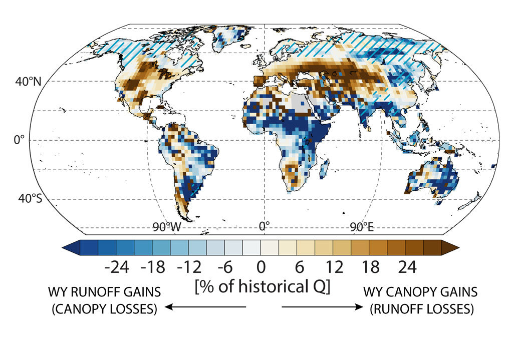 Map showing the “Blue Water Tradeoff” – the runoff lost (brown shading) or gained (blue) in the future due to plant responses to climate change. Expressed as a percentage of historical water-year (WY) runoff (Q). Source: Mankin et al. (2019).