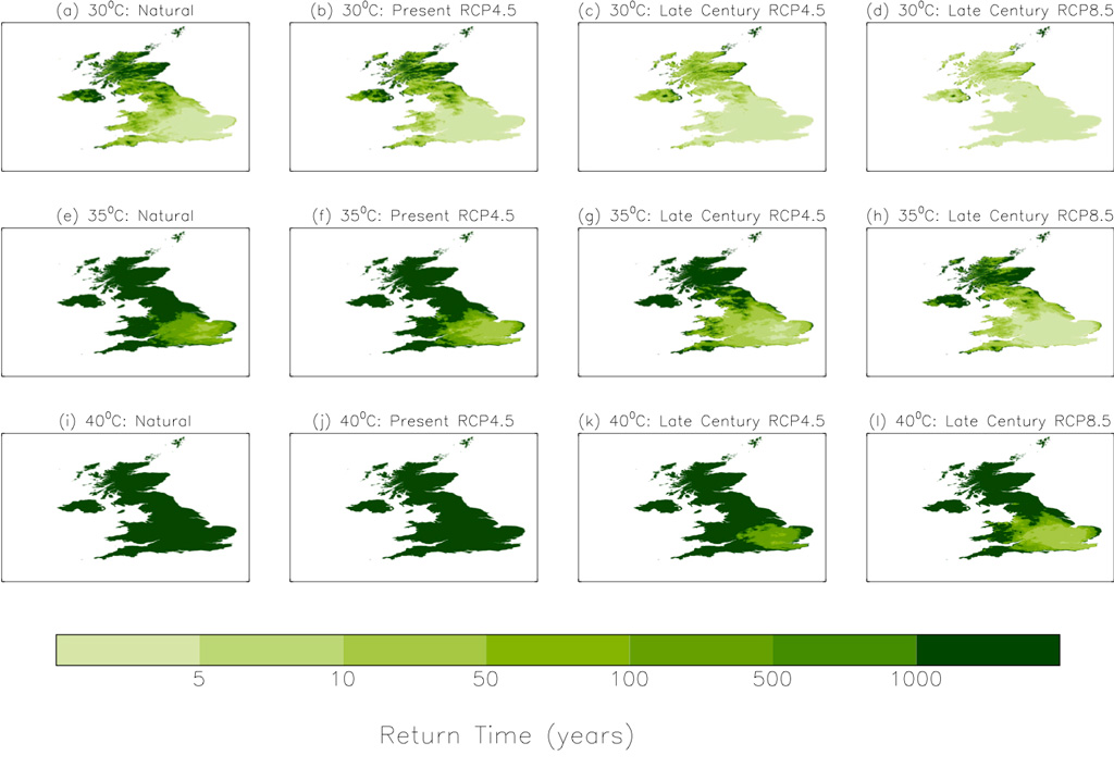 The chances of 30 (top), 35 (middle) and 40C heat (bottom) for a model scenario without climate change (far left); present day (middle left); a 2100 scenario under moderate climate change (middle right) and a 2100 scenario with extreme climate change (far right). (Light green indicates a high likelihood, while dark green indicates a low likelihood.).