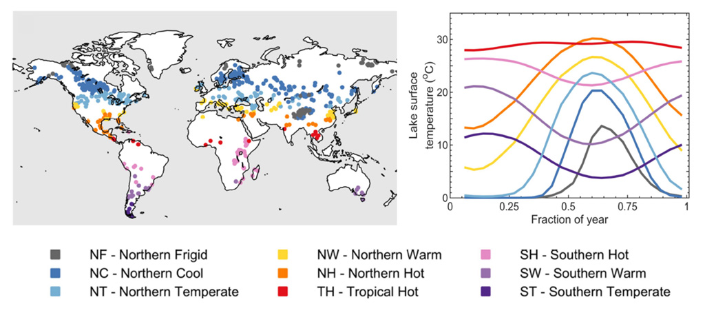 702-lakes-from-the-global-HydroLakes-database-divided-into-nine-their-climatological-seasonal-cycles