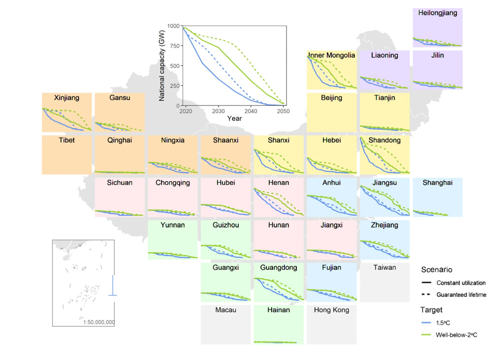 Phase-out pathways required for coal-fired power plants in different Chinese provinces