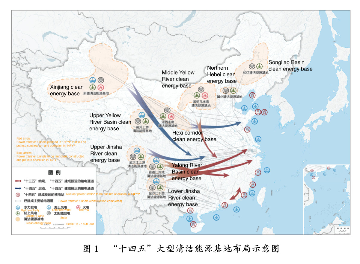 The 14FYP outline proposes the construction of eight major clean energy bases across China