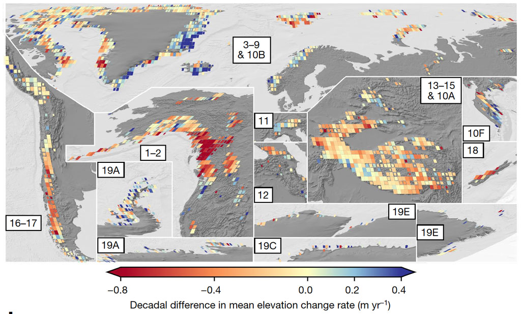 Change in glacier elevation between 2000-09 and 2010-19 in 19 glacierised regions