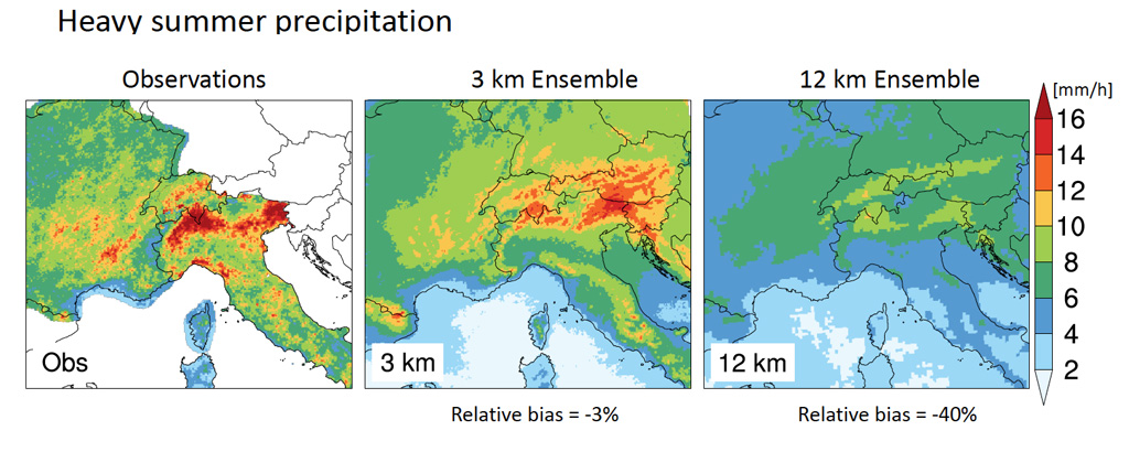 Heavy summer precipitation represented by 3km and 12km models for the Alpine region.