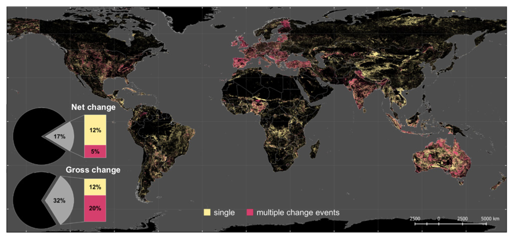 Instances mondiales d'événements uniques et multiples de changement d'affectation des terres