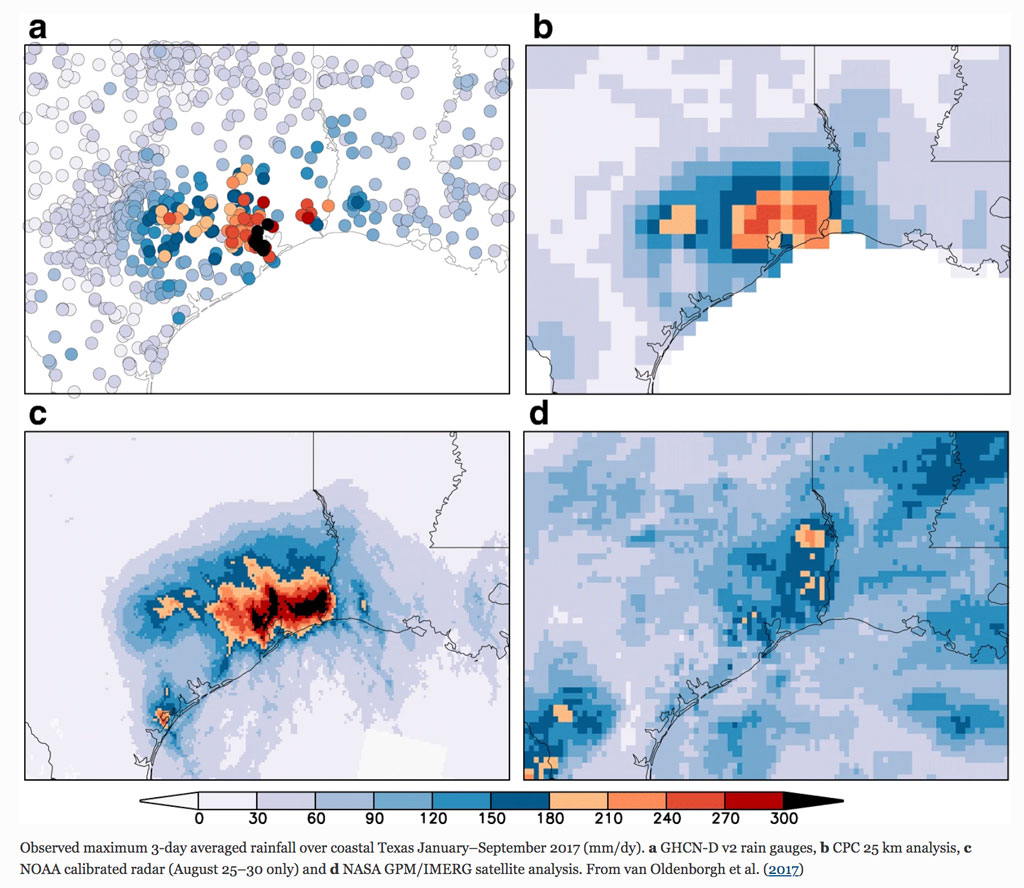 Observed maximum three-day averaged rainfall over coastal Texas for January-September 2017