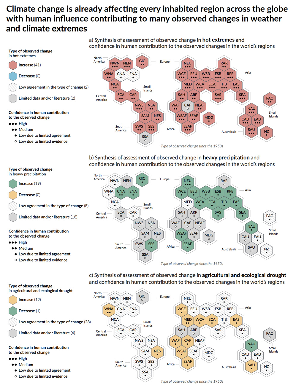 Maps show the synthesis of assessment of weather and climate extremes IPCC