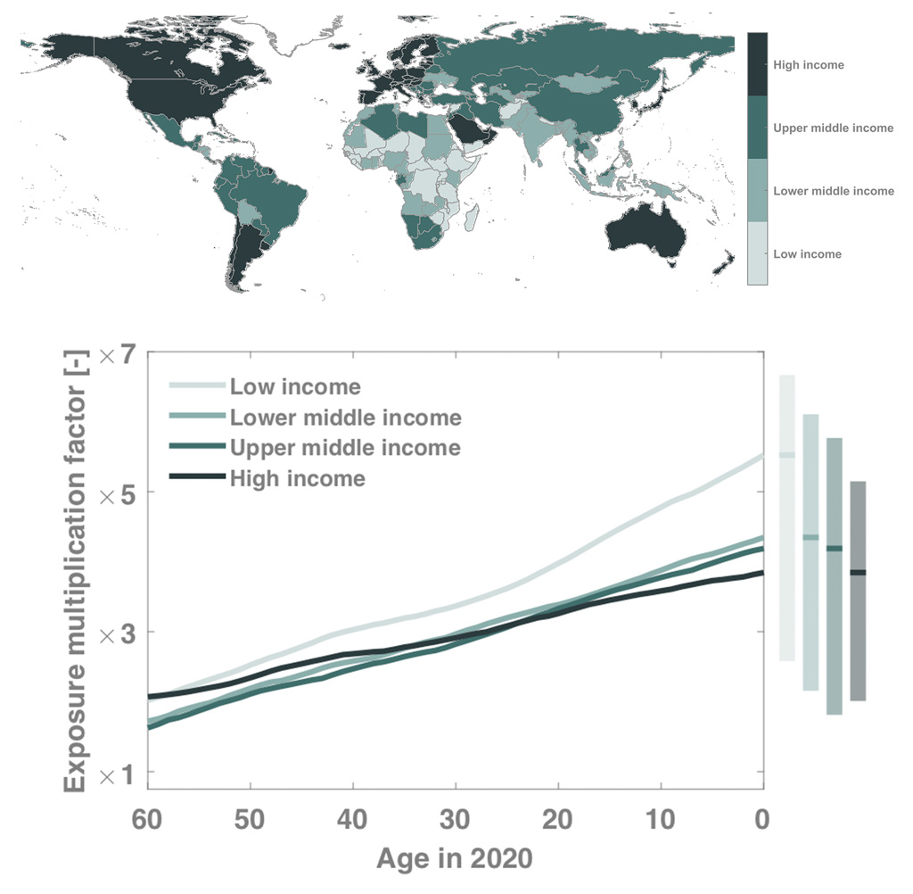 Today’s youth will face ‘unmatched’ climate extremes compared to older generations