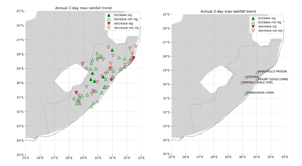 analysis and synthesis of data about floods in durban